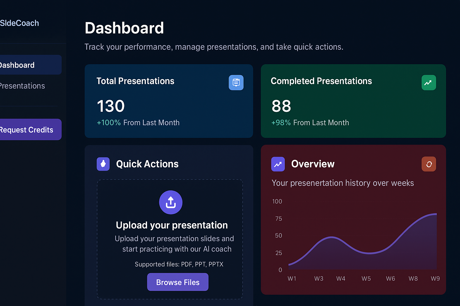 startup template